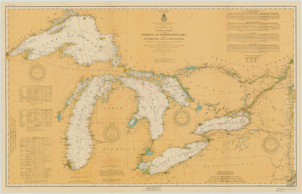 General Chart Of The Northern And Northwestern Lakes Including New York State Canals And Lake Champlain