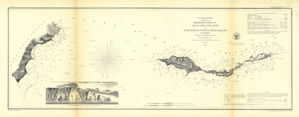 Preliminary Survey Of Anacapa Island And East End Of Santa Cruz Island, California