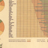 The total population and its elements at each census: 1790 to 1890