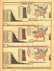 Presidential Elections - 1872 (Grant), 1876 (Hayes), 1880 (Garfield)