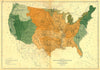 River systems of the U.S.