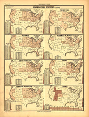 Religion (Denominational Statistics)