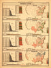 Presidential Elections - 1844 (Polk), 1848 (Taylor), 1852 (Pierce)