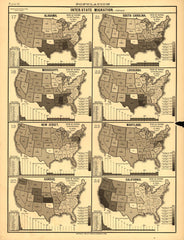 Population (Inter-State Migration)